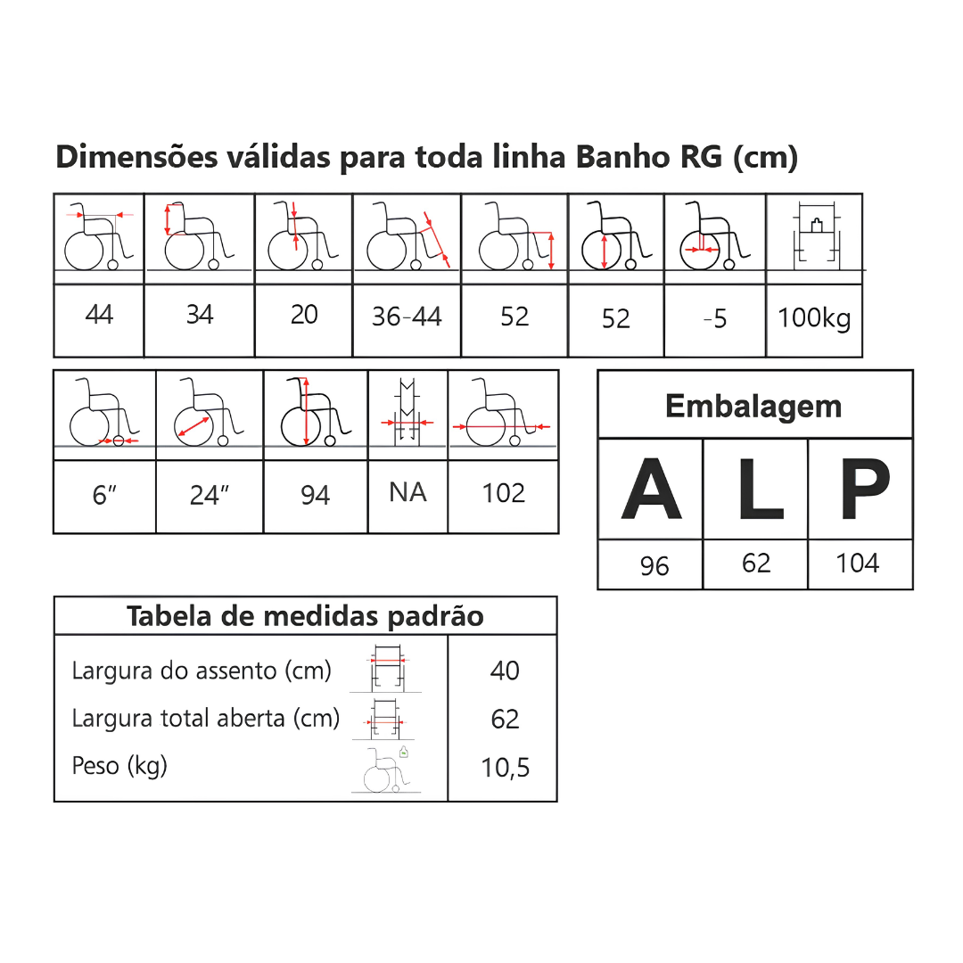 Cadeira de Banho RG - Jaguaribe