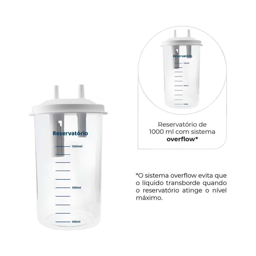 Aspirador de Fluídos e Secreções Aspiramed - Dellamed