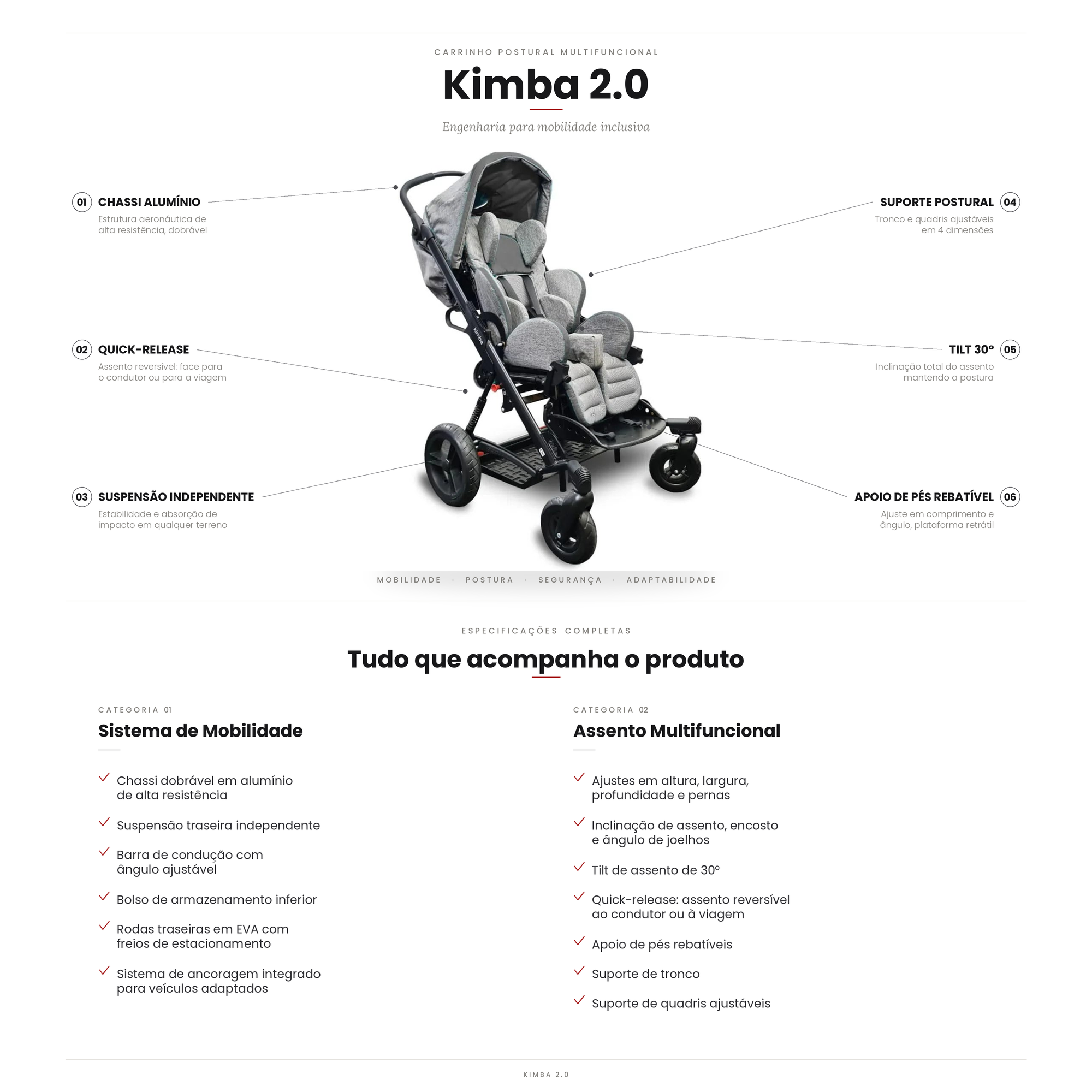 Carrinho Kimba 2.0 Tam 2 - Ottobock