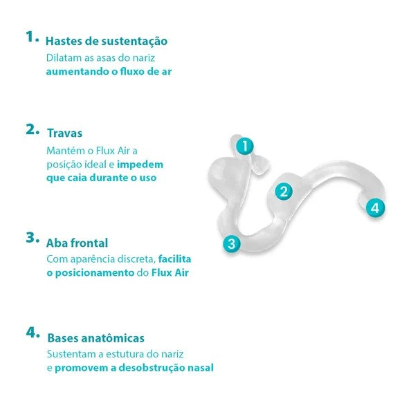 Dilatador Nasal Interno Grande FluxAir