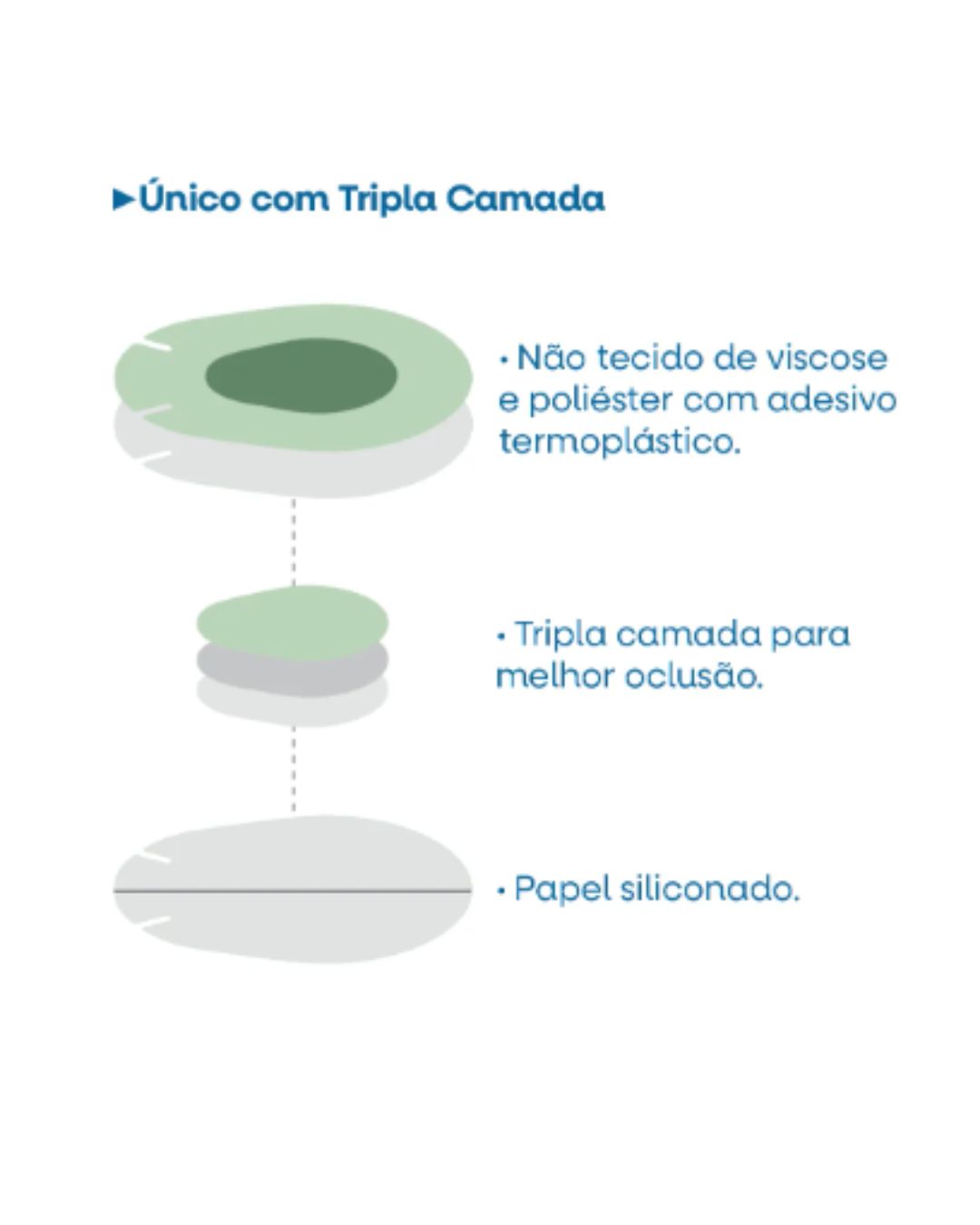 Oftam Protetor Oftálmico AMP G com 20 und Infantil + E- book