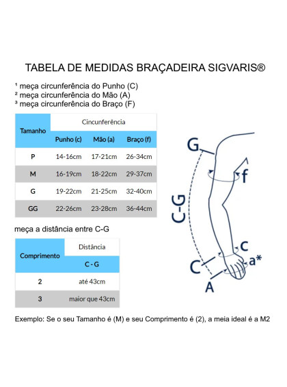 Braçadeira até a Mão Com Silicone Sigvaris 20-30mmHg M2