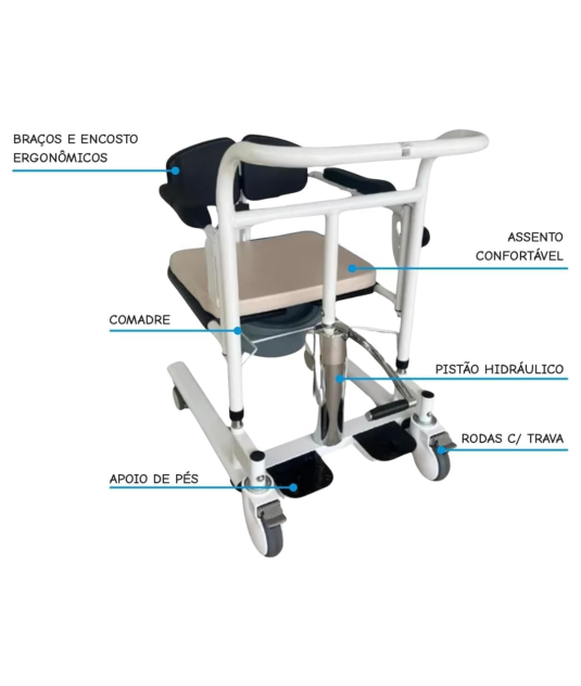 Cadeira de Transferência W808  c/ Coletor e Almofada Azul - Winner