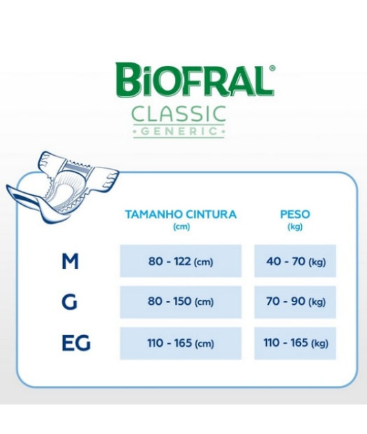 Tabela de tamanhos da Fralda Desc Adulto Biofral Classic Tena. 