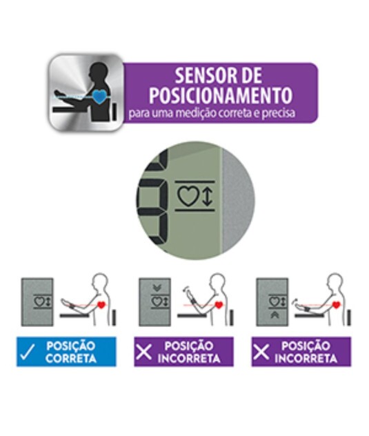 Aparelho de Pressão Arterial de Pulso HEM-6124 Omron