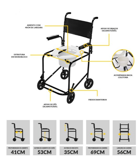 Cadeira de Banho Braços Rebatíveis c/ balde PL 202 Prolife
