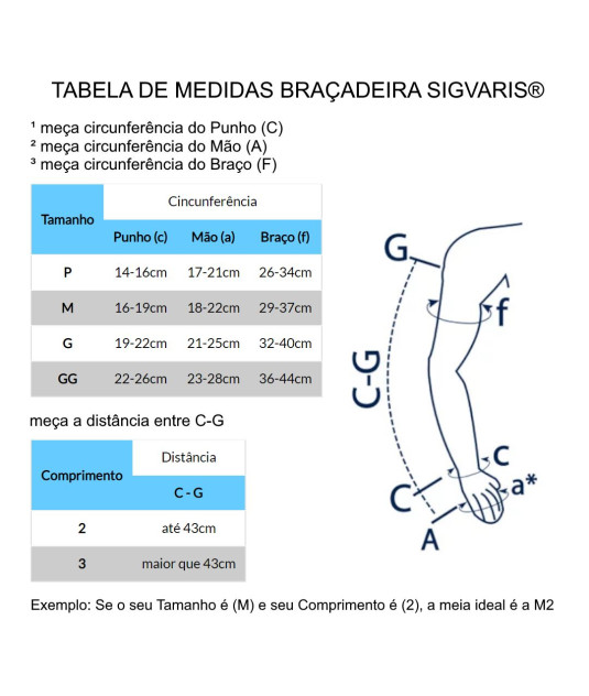 Braçadeira até a Mão com Polegar 20-30mmHg Média Compressão Sigvaris 