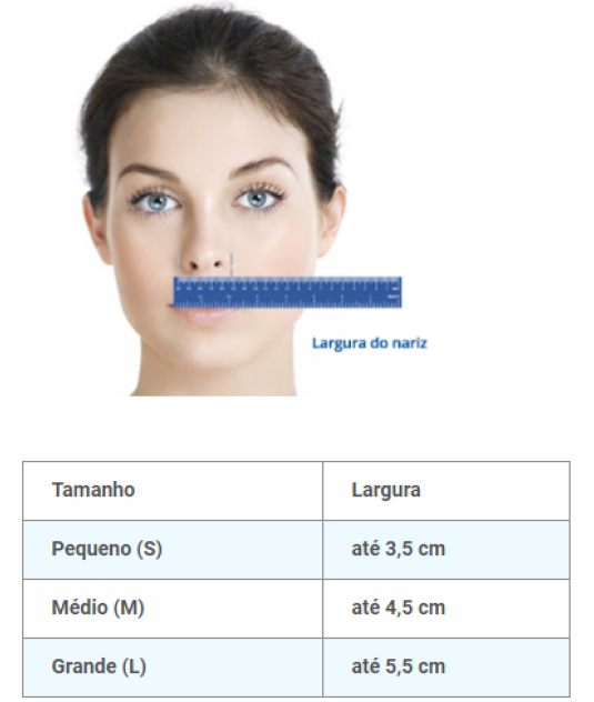 Máscara CPAP Nasal AirFit N20 Resmed tabela de tamanho