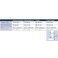 Meia 863 30/40 AF Meia Coxa 7/8 Longa Comfort P Sigvaris