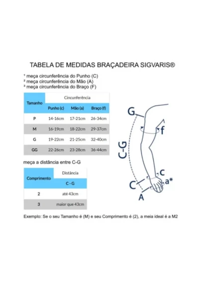 Braçadeira até a Mão Com Silicone Sigvaris 30-40mmHg G3 Longa