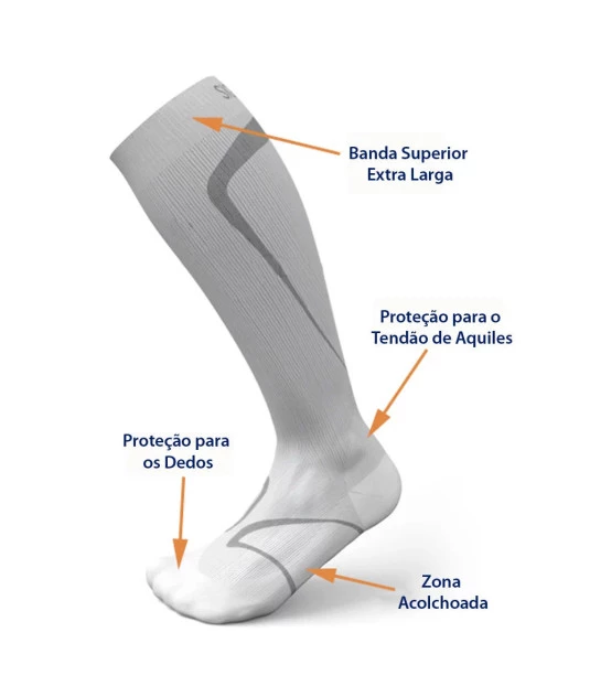 Meia de Compressão Para Corrida 3/4 Sigvaris Performance 20-30 mmHg