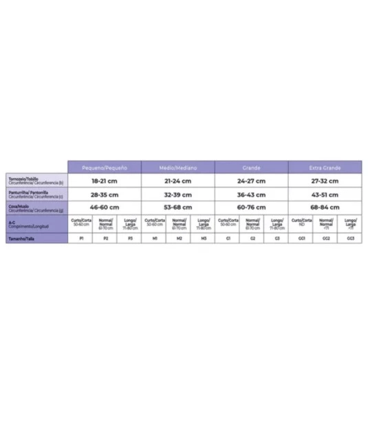Meia de Compressão 7/8 Sigvaris Select Comfort 20-30 mmHg