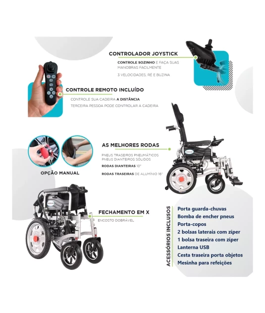 Cadeira de Rodas Motorizada Dobrável W-205 - Winner.Med