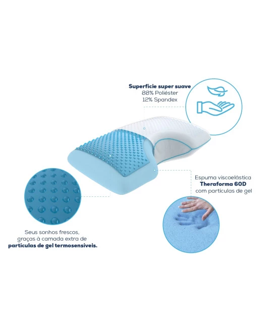 Travesseiro TheraSide Gel TheraMart