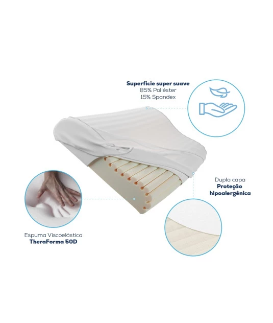 Travesseiro para Cervical TheraCurve TheraMart