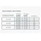 Meia Esportiva Performance 20/30mmHg AD Panturrilha Rosa Sigvaris M3