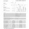 Meia de Compressão 7/8 Venosan Legline 20-30 mmHg Olinda