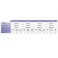 Meia de Compressão 7/8 Sigvaris Select Comfort 20-30 mmHg