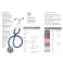 Estetoscópio Littmann Classic III Adulto Azul Espelhado 5863 3M