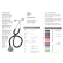 Tabela de dados do Estetoscópio Littmann Classic III Adulto Preto