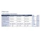 Meia de Compressão 7/8 Sigvaris Ever Sheer 20-30 mmHg 